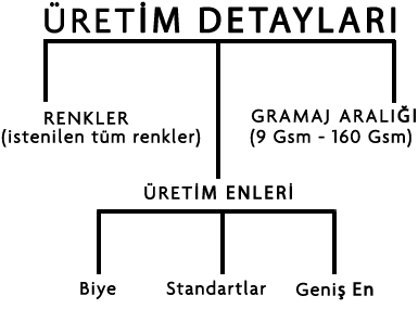 hammadde-grafik-2